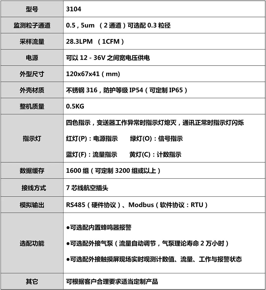 1668068722365003.png 圖片3.png